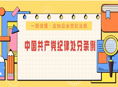 一(yī)圖讀(dú)懂(dǒng)·應知(zhī)應會(huì)黨紀法規丨《中國(guó)共産黨紀律處分(fēn)條例》
